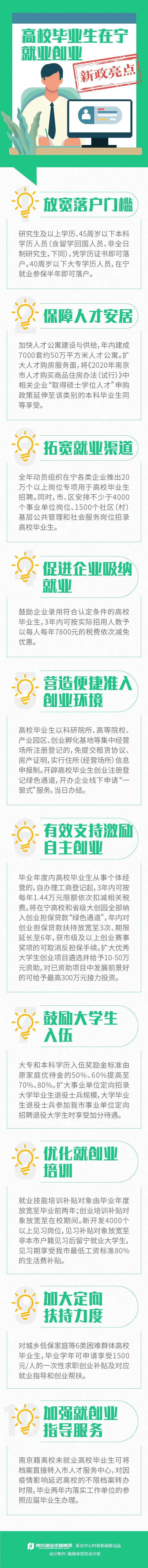 研究生憑證書落戶，南京出臺高校畢業生“就業創業十條”