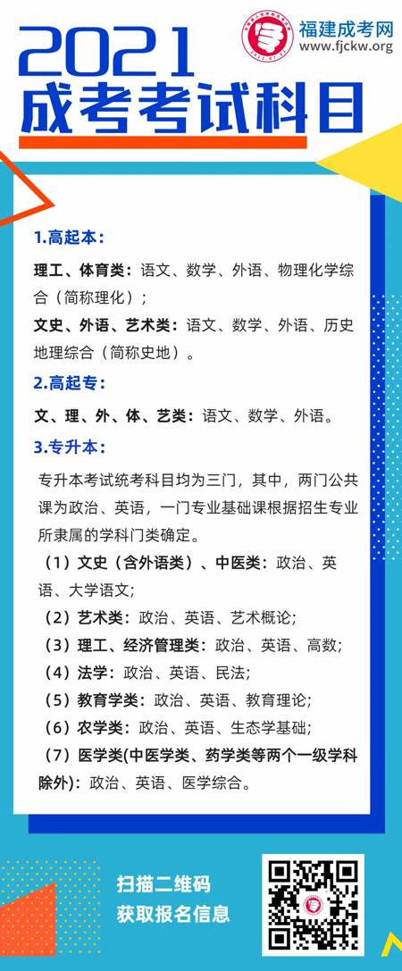 2021福建成人高考考試定為10月23、24日